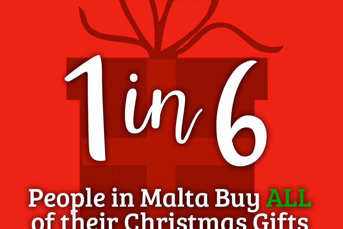 Untangled Media Ltd web design malta, malta web development, seo malta, search engine optimization, web marketing, web publishing malta, website design, internet advertising malta, website hosting, e-commerce malta 